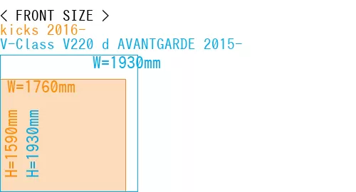 #kicks 2016- + V-Class V220 d AVANTGARDE 2015-